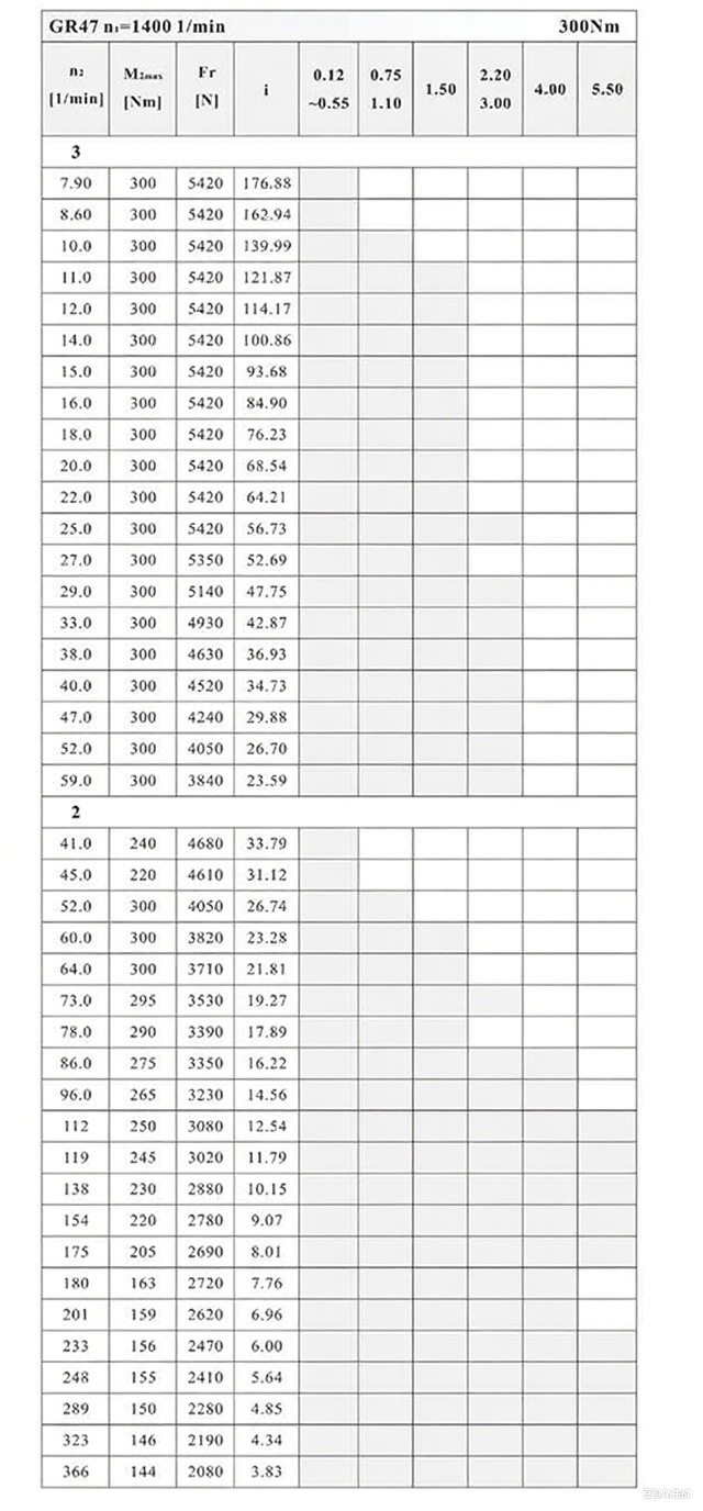 R47减速机配置图.png