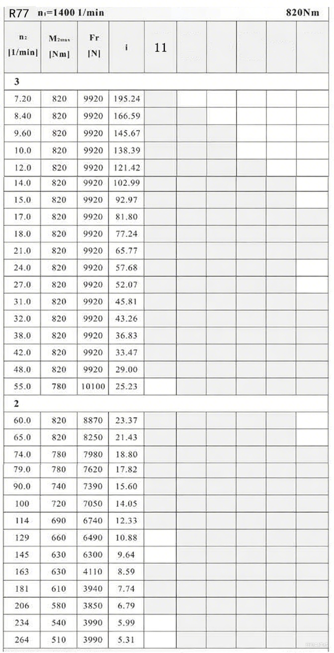 R77减速机配置图2.png
