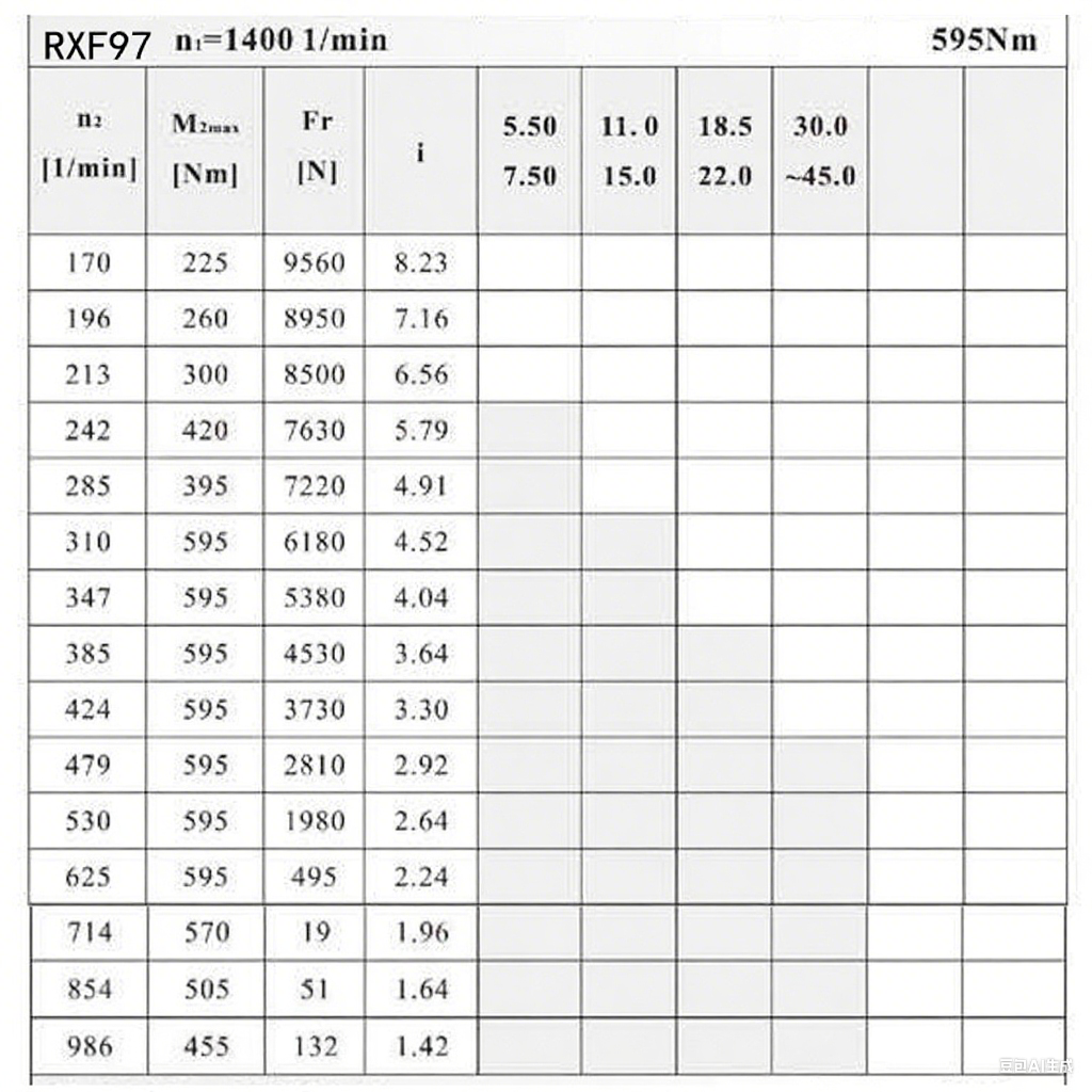 RXF97减速机配置图.png